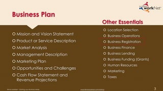 Business Plan
 Mission and Vision Statement
 Product or Service Description
 Market Analysis
 Management Description
 Marketing Plan
 Opportunities and Challenges
 Cash Flow Statement and
Revenue Projections
 Location Selection
 Business Operations
 Business Registration
 Business Finance
 Business Lending
 Business Funding (Grants)
 Human Resources
 Marketing
 Taxes
Other Essentials
3Illinois workNet – Starting your Business Series www.illinoisworknet.com/startup
 