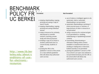 Licensing by Design: A Systematic Approach | PPTX