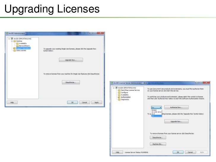 arcgis license manager 10.4 download