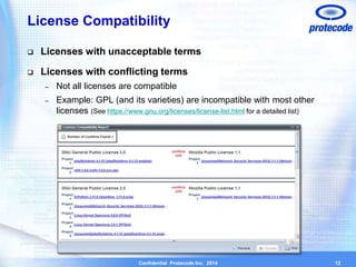 License Compatibility 
 Licenses with unacceptable terms 
 Licenses with conflicting terms 
– Not all licenses are compatible 
– Example: GPL (and its varieties) are incompatible with most other 
licenses (See https://www.gnu.org/licenses/license-list.html for a detailed list) 
Confidential Protecode Inc. 2014 
12 
 