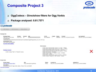 Composite Project 3 
 OggCodecs – Directshow filters for Ogg Vorbis 
 Package analysed: 0.61.7571 
Confidential Protecode Inc. 2014 
16 
 