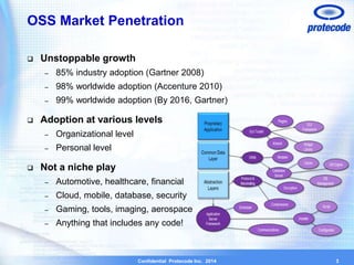 OSS Market Penetration 
Confidential Protecode Inc. 2014 
 Unstoppable growth 
– 85% industry adoption (Gartner 2008) 
– 98% worldwide adoption (Accenture 2010) 
– 99% worldwide adoption (By 2016, Gartner) 
 Adoption at various levels 
– Organizational level 
– Personal level 
 Not a niche play 
– Automotive, healthcare, financial 
– Cloud, mobile, database, security 
– Gaming, tools, imaging, aerospace 
– Anything that includes any code! 
3 
 