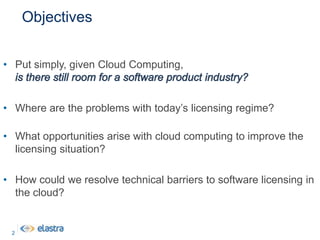 ObjectivesPut simply, given Cloud Computing,is there still room for a software product industry?Where are the problems with today’s licensing regime?What opportunities arise with cloud computing to improve the licensing situation?How could we resolve technical barriers to software licensing in the cloud?2