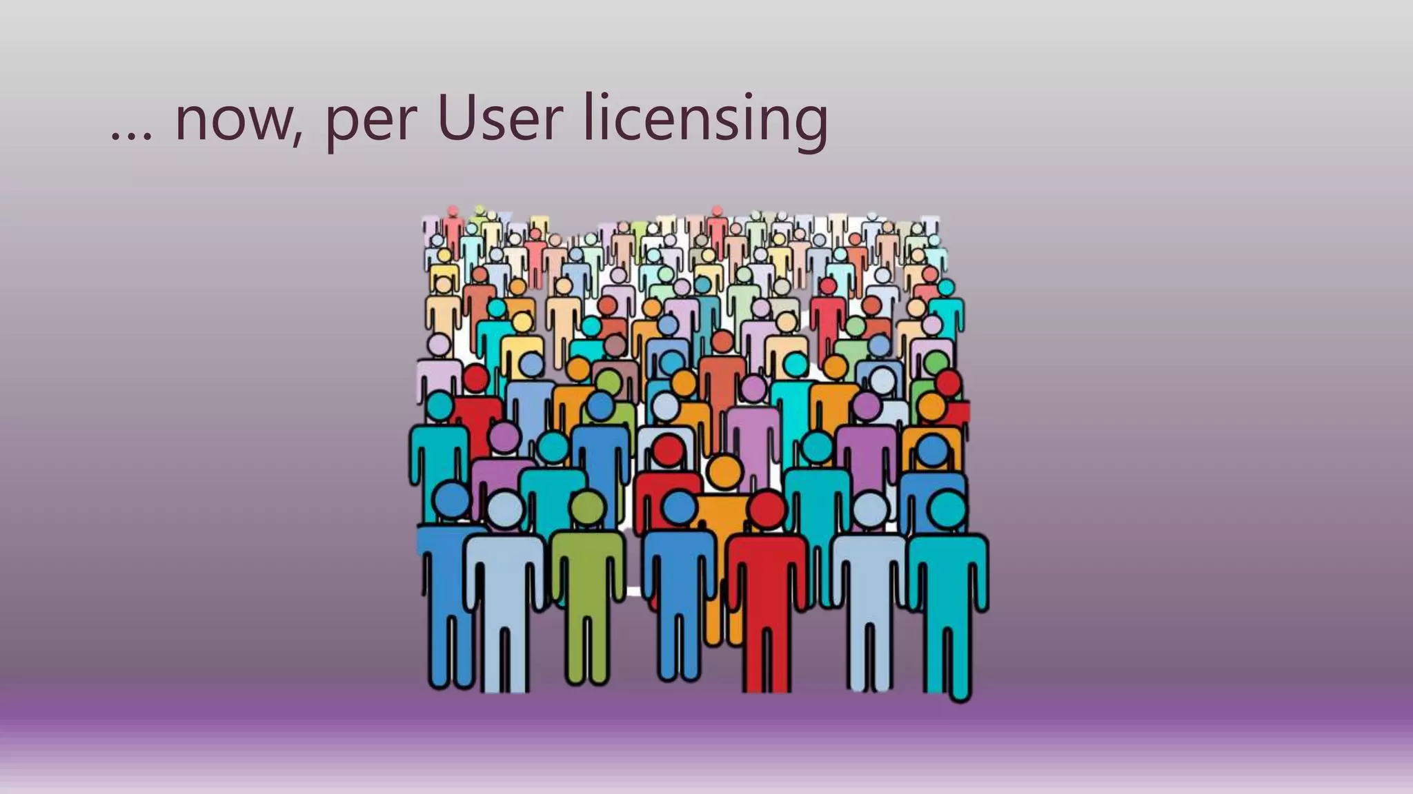 … now, per User licensing
 