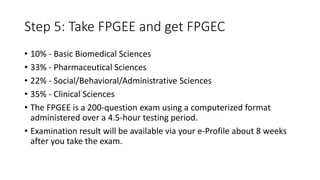 Foreign Pharmacist Licensing in the US.pptx