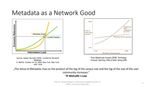 Content-Assets
Metadata-Assets
Information Load
EconomicRelevance
Source: Haase, Kenneth (2004). Context for Semantic
Metadata.
In: MM’04, October 10–16, 2004, New York, New York,
USA. ACM
Price Waterhouse Coopers (2009). Technology
Forecast: Spinning a Web of Data. Spring 2009
Prof. Dr. Tassilo Pellegrini, University of Applied Sciences St.
Pölten, Licensing Linked Data
6
Metadata as a Network Good
„The Value of Metadata rises as the product of the log of the corpus size and the log of the size of the user
community increases.“ (Kenneth Haase, 2004)
 Metcalfe`s Law
 