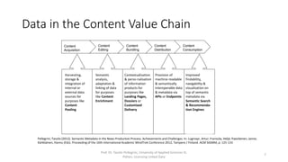 Data in the Content Value Chain
Content
Acquisition
Content
Editing
Content
Bundling
Content
Distribuiton
Content
Consumption
Harvesting,
storage &
integration of
internal or
external data
sources for
purposes like
Content
Pooling
Semantic
analysis,
adaptation &
linking of data
for purposes
like Content
Enrichment
Contextualisation
& perso-nalisation
of information
products for
purposes like
Landing Pages,
Dossiers or
Customized
Delivery
Provision of
machine-readable
& semantically
interoperable data
& metadata via
APIs or Endpoints
Improved
findability,
navigability &
visualization on
top of semantic
metadata via
Semantic Search
& Recommenda-
tion Engines
Prof. Dr. Tassilo Pellegrini, University of Applied Sciences St.
Pölten, Licensing Linked Data
7
Pellegrini, Tassilo (2012). Semantic Metadata in the News Production Process. Achievements and Challenges. In: Lugmayr, Artur; Franssila, Heljä; Paavilainen, Janne;
Kärkkäinen, Hannu (Eds). Proceeding of the 16th International Academic MindTrek Conference 2012, Tampere / Finland. ACM SIGMM, p. 125-133
 