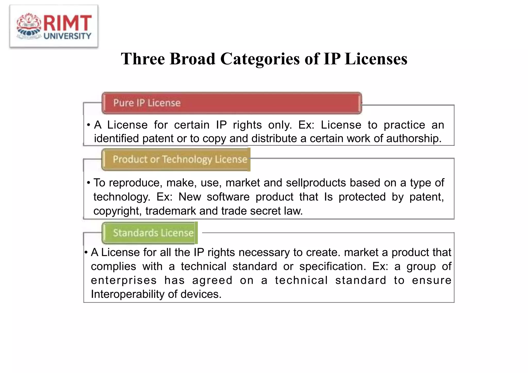 Three Broad Categories of IP Licenses
• A License for certain IP rights only. Ex: License to practice an
identified patent or to copy and distribute a certain work of authorship.
• To reproduce, make, use, market and sellproducts based on a type of
technology. Ex: New software product that Is protected by patent,
copyright, trademark and trade secret law.
• A License for all the IP rights necessary to create. market a product that
complies with a technical standard or specification. Ex: a group of
enterprises has agreed on a technical standard to ensure
Interoperability of devices.
 