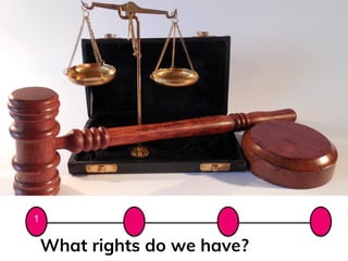 What rights do we have?
1
 