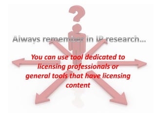 Licensing is crosses neat categories intersecting many areas…Law (US…foreign…int’l)ContractIPAntitrustChoice of lawsBusinessValuationManagementPolitics, economics,development….