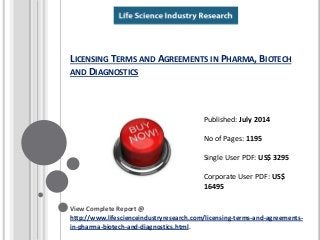 LICENSING TERMS AND AGREEMENTS IN PHARMA, BIOTECH
AND DIAGNOSTICS
View Complete Report @
http://www.lifescienceindustryresearch.com/licensing-terms-and-agreements-
in-pharma-biotech-and-diagnostics.html.
Published: July 2014
No of Pages: 1195
Single User PDF: US$ 3295
Corporate User PDF: US$
16495
 