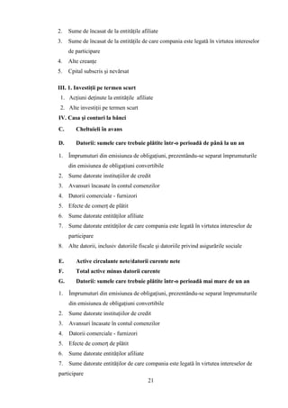 2.   Sume de încasat de la entităţile afiliate
3.   Sume de încasat de la entităţile de care compania este legată în virtutea intereselor
     de participare
4.   Alte creanţe
5.   Cpital subscris şi nevărsat

III. 1. Investiţii pe termen scurt
 1. Acţiuni deţinute la entităţile afiliate
 2. Alte investiţii pe termen scurt
IV. Casa şi conturi la bănci
C.      Cheltuieli în avans

D.      Datorii: sumele care trebuie plătite într-o perioadă de până la un an

1. Împrumuturi din emisiunea de obligaţiuni, prezentându-se separat împrumuturile
     din emisiunea de obligaţiuni convertibile
2. Sume datorate instituţiilor de credit
3. Avansuri încasate în contul comenzilor
4. Datorii comerciale - furnizori
5. Efecte de comerţ de plătit
6. Sume datorate entităţilor afiliate
7. Sume datorate entităţilor de care compania este legată în virtutea intereselor de
     participare
8. Alte datorii, inclusiv datoriile fiscale şi datoriile privind asigurările sociale

E.      Active circulante nete/datorii curente nete
F.      Total active minus datorii curente
G.      Datorii: sumele care trebuie plătite într-o perioadă mai mare de un an

1.   Împrumuturi din emisiunea de obligaţiuni, prezentându-se separat împrumuturile
     din emisiunea de obligaţiuni convertibile
2.   Sume datorate instituţiilor de credit
3.   Avansuri încasate în contul comenzilor
4.   Datorii comerciale - furnizori
5.   Efecte de comerţ de plătit
6.   Sume datorate entităţilor afiliate
7.   Sume datorate entităţilor de care compania este legată în virtutea intereselor de
participare
                                          21
 