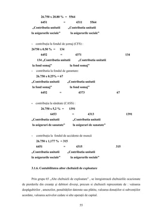 26.750 x 20.80 % = 5564
               6451                  =           4311       5564
        „Contributia unitatii            „Contributia unitatii
       la asigurarile sociale”             la asigurarile sociale”


       - contribuţia la fondul de şomaj (CFS) :
       26750 x 0.50 % =        134
               6452              =              4371                                  134
            134 „Contributia unitatii             „Contributia unitatii
        la fond somaj”                     la fond somaj”
       -   contributia la fondul de garantare:
           26.750 x 0.25% = 67
       „Contributia unitatii             „Contributia unitatii
        la fond somaj”                     la fond somaj”
               6452            =                  4373                         67


       - contribuţia la sănătate (CASS) :
               26.750 x 5,2 % =           1391
                       6453                 =            4313                          1391
       „Contributia unitatii                 „Contributia unitatii
        la asigurari de sanatate”            la asigurari de sanatate”


       -   contribuţia la fondul de accidente de muncă
           26.750 x 1,177 % = 315
           6451                      =           4315                         315
       „Contributia unitatii             „Contributia unitatii
       la asigurarile sociale”             la asigurarile sociale”


       3.1.6. Contabilitatea altor cheltuieli de exploatare


       Prin grupa 65 „Alte cheltuieli de exploatare” , se înregistrează cheltuielile ocazionate
de pierderile din creanţe şi debitori diverşi, precum si cheltuieli reprezentate de : valoarea
despăgubirilor , amenzilor, penalităţilor datorate sau plătite, valoarea donaţiilor si subvenţiilor
acordate, valoarea activelor cedate si alte operaţii de capital.


                                                   55
 
