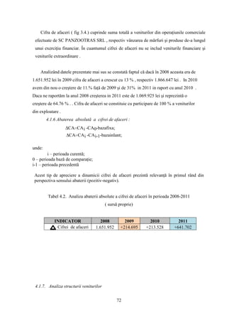 Cifra de afaceri ( fig 3.4.) cuprinde suma totală a veniturilor din operaţiunile comerciale
 efectuate de SC PANZOOTRAS SRL , respectiv vânzarea de mărfuri şi produse de-a lungul
 unui exerciţiu financiar. În cuantumul cifrei de afaceri nu se includ veniturile financiare şi
 veniturile extraordinare .


    Analizând datele prezentate mai sus se constată faptul că dacă în 2008 aceasta era de
1.651.952 lei în 2009 cifra de afaceri a crescut cu 13 % , respectiv 1.866.647 lei . In 2010
avem din nou o creştere de 11.% faţă de 2009 şi de 31% in 2011 in raport cu anul 2010 .
Daca ne raportăm la anul 2008 creşterea in 2011 este de 1.069.925 lei şi reprezintă o
creştere de 64.76 % . . Cifra de afaceri se constituie cu participare de 100 % a veniturilor
din exploatare .
        4.1.6 Abaterea absolută a cifrei de afaceri :
                    CA CA i -CA0-bazafixa;
                    CA CA i -CA i-1-bazainlant;

unde:
         i – perioada curentă;
0 – perioada bază de comparaţie;
i-1 – perioada precedentă

 Acest tip de apreciere a dinamicii cifrei de afaceri prezintă relevanţă în primul rând din
 perspectiva sensului abaterii (pozitiv-negativ).


        Tabel 4.2. Analiza abaterii absolute a cifrei de afaceri în perioada 2008-2011
                                         ( sursă proprie)


            INDICATOR                2008          2009           2010            2011
             Cifrei de afaceri     1.651.952     +214.695       +213.528        +641.702




 4.1.7. Analiza structurii veniturilor


                                               72
 