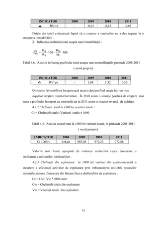 INDICATOR                     2008          2009             2010             2011
                     RV/vt                    -            -0,01            -0,12            -0,63

        Datele din tabel evidenţiază faptul că o creştere a veniturilor nu a dus neparat la o
creştere a rentabilităţii .
        2. Influenţa profitului total asupra ratei rentabilitaţii :

          Pt    Pt 1        Pt 0
          Rv         100         100
                Vt 1        Vt 1

Tabel 4.6. Analiza influenţa profitului total asupra ratei rentabilitaţiiîn perioada 2008-2011
                                              ( sursă proprie)


               INDICATOR                     2008          2009             2010        2011
                    RV/ pt                    -            1,08             1,32        0,50

        O situaţie favorabilă se înregistrează atunci când profitul creşte într-un ritm
        superior creşterii veniturilor totale . În 2010 avem o situaţie pozitivă de creştere mai
mare a profitului în raport cu veniturile iar in 2011 avem o situaţie inversă , de scădere .
        4.2.2 Cheltuieli total la 1000 lei venituri totale :
       Ct = Cheltuieli totale /Venituri totale x 1000


       Tabel 4.4. Analiza costul total la 1000 lei venituri totale, în perioada 2008-2011
                                                    ( sursă proprie)

         INDICATOR                2008             2009             2010             2011
           Ct 1000 v             978,02           985,04           970,23           972,86

        Valorile sunt foarte apropiate de valoarea veniturilor ceace dovedeste o
ineficienta a utilizatilor cheltuielilor .
        4.2.3 Cheltuieli din exploatare             la 1000 lei venituri din exploatarearată o
cresetere a eficienţei activelor de exploatare prin imbunatăţirea utilizării resurselor
materiale ,umane ,financiare din fiecare faza a cheltuielilor de exploatare .
        Ce = Cte / Vte *1000 unde:
        Cte = Cheltuieli totale din exploatare
        Vte = Venituri totale din exploatere




                                                      75
 