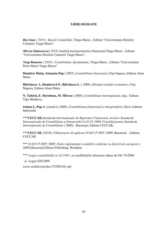 5.BIBLIOGRAFIE



Rus Ioan ( 2010 ) Bazele Contabiliţii ,Tărgu-Mures ,Editura “Universitatea Dimitrie
Cantemir Targu Mures”.

Mircea Simionescu( 2010) Analiză microeconomica financiară,Tărgu-Mures ,Editura
“Universitatea Dimitrie Cantemir Targu Mures”.

Neag Ramona ( 2010 ) Contabilitate Aprofundata ,Tărgu-Mures ,Editura “Universitatea
Petru Maior Targu Mures”

Dumitru Matiş, Atanasiu Pop ( 2007) ,Contabilitate financiară, Cluj-Napoca ,Editura Alma
Mater

Bătrâncea I., Dumbravă P., Bătrâncea L. ( 2006) ,Bilanţul entităţii economice, Cluj-
Napoca, Editura Alma Mater

N. Tabără, E. Horobnea, M. Mircea ( 2009) ,Contabilitate internaţionala, Iaşi, Editura
Tipo Moldova,

Pantea  I., Pop A. (coord.) ( 2009) ,Contabilitatea financiară a întreprinderii, Deva ,Editura
Intelcredo

***CECCAR,Standarde Internaţionale de Raportare Financiară, inclusiv Standarde
Internaţionale de Contabilitate şi Interpretări la 01.01.2006/ Consiliul pentru Standarde
Internaţionale de Contabilitate ( 2006) , Bucureşti, Editura CECCAR,

***CECCAR. (2010). Ghid practic de aplicare O.M.F.P.3055 /2009 ,Bucuresti , Editura
CECCAR

*** O.M.F.P.3055 /2009 ,Noile reglementari contabile conforme cu directivele europene (
2009),Bucureşti,Editura Publishing România

*** Legea contabilităţii nr.82/1991, cu modificările ulterioare aduse de OG 70/2004
 şi Legea 420/2004
www.scribd.com/doc/37290185( nd)




                                              83
 