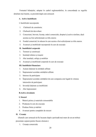 Formatul bilanţului, adoptat în cadrul reglementărilor, în concordanţă cu regulile
detaliate mai înainte, se prezintă după cum urmează:

      A. Active imobilizate

      I. Imobilizări necorporale

       1.    Cheltuieli de constituire
       2.   Cheltuieli de dezvoltare
       3.   Concesiuni, brevete, licenţe, mărci comerciale, drepturi şi active similare, dacă
            acestea au fost achiziţionate cu titlu oneros
       4.   Fondul comercial, în măsura în care acesta a fost achiziţionat cu titlu oneros
       5.   Avansuri şi imobilizări necorporale în curs de execuţie
       II. Imobilizări corporale
       1.   Terenuri şi construcţii
       2.   Instalaţii tehnice şi maşini
       3.   Alte instalaţii, utilaje şi mobilier
       4.   Avansuri şi imobilizări corporale în curs de execuţie
      III. Imobilizări financiare
       1.   Acţiuni deţinute la entităţile afiliate
       2.   Împrumuturi acordate entităţilor afiliate
       3.   Interese de participare
       4.   Împrumuturi acordate entităţilor de care compania este legată în virtutea
            intereselor de participare
       5.   Investiţii deţinute ca imobilizări
       6.   Alte împrumuturi
      B.Active circulante

      I. Stocuri
      1.    Materii prime şi materiale consumabile
      2.    Producţia în curs de execuţie
      3.    Produse finite şi mărfuri
      4.    Avansuri pentru cumpărări de stocuri
  II. Creanţe
     (Sumele care urmează să fie încasate după o perioadă mai mare de un an trebuie
  prezentate separat pentru fiecare element.)
       1.   Creanţe comerciale
                                                   20
 