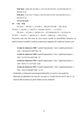 NFR 2010 = [560.728- 44.704]- [ 1.107.125-201.659.45]= 516.024-905.465,55= -
      389.441.55 lei
      NFR 2011= [742.124- 77.824]-[ 1.203.255-258.533.59]= 664.300-944.721,41= -
      280.421,41 lei.
      Trezoreria netă:
TN   = FR - NFR
      TN 2010 = - 460.326 - ( - 257.600 )= - 460.326+257.600 = - 202.726 lei
TN 2011 = - 436.666 - ( - 322.873 )= -436.666+322.873 = - 113.793 lei
      TN 2010 = - 472.286 - ( - 389.441,55 )= -472.286389.441,55 = - 82.874,45 lei
TN 2011 = - 364.437 - ( - 280.421,41 )= -364.437 + 280421,41 = - 84.015,59 lei
Trezoreria neta este mai mica de zero ceeace rezultă un dezechilibru financiar, un
deficit monetar contabil ce trebuie acoperit prin angajarea de credite pe termen scurt.


       Gradul de indatorare 2008 =capital împrumutat( >1an) / capital permanent x
       100 = 140.610/257.997*100= 55
       Gradul de indatorare 2009 =capital împrumutat( >1an) / capital permanent x
       100 = 76.767/216.443*100= 35
       Gradul de indatorare 2010 =capital imprumutat( >1an) / capital permanent x
       100 = 8291/171.727*100= 4.80
       Gradul de indatorare 2011 = capital imprumutat( >1an) / capital permanent x
       100 = 28.612/256.082*100= 11.18
 Cheltuielile cu dobanzile sunt integral deductibile in cazul in care gradul de
 indatorare al capitalului este mai mic sau egal cu 3 (codul fiscal la art.23 alin.1) . In
 cazul de faţa societatea nu poate deduce aceste cheltuieli .




                                            41
 