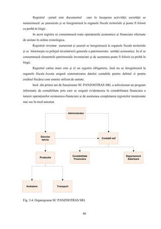 Registrul –jurnal este documentul            care la începerea activităţii societăţii se
numerotează ,se şnuruieste şi se înregistrează la organele fiscale teritoriale şi poate fi folosit
ca probă în litigii .
           In acest registru se consemnează toate operaţiunile economice şi financiare efectuate
de unitate în ordine cronologica.
           Registrul–inventar numerotat şi şnuruit se înregistrează la organele fiscale teritoriale
şi se întocmeşte cu prilejul inventarierii generale a patrimoniului unităţii economice. In el se
consemnează elementele patrimoniale inventariate şi de asemenea poate fi folosit ca probă în
litigii.
           Registrul cartea mare este şi el un registru obligatoriu ,însă nu se înregistrează la
organele fiscale.Acesta asigură sistematizarea datelor contabile pentru debitul si pentru
creditul fiecărui cont sintetic utilizat de unitate.
           Incă din primii ani de funcţionare SC PANZOOTRAS SRL a achiziţionat un program
informatic de contabilitate prin care se asigură evidenţierea în contabilitatea financiara a
tuturor operaţiunilor economico-financiare şi de asemenea completarea registrelor menţionate
mai sus în mod automat.


                                      Administrator




                 Director
                                                                  Contabil sef
                  tehnic




                                          Contabilitate                             Departament
                Productie
                                           Financiara                                Salarizare




   Ambalare                  Transport




Fig. 3.4. Organigrama SC PANZOOTRAS SRL



                                                   46
 