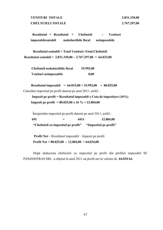 VENITURI TOTALE                                                          2.831.330,00
     CHELTUIELI TOTALE                                                        2.767.297,00


      Rezultatul = Rezultatul        +    Cheltuieli           -   Venituri
     impozabilcontabil         nedeductibile fiscal        neimpozabile


       Rezultatul contabil = Total Venituri–Total Cheltuieli
Rezultatul contabil = 2.831.330,00 - 2.767.297,00 = 64.033,00


      Cheltuieli nedeductibile fiscal        15.992,00
      Venituri neimpozabile                         0,00


     Rezultatul impozabil      = 64.033,00 + 15.992,00        = 80.025,00
Calculăm impozitul pe profit datorat pe anul 2011, astfel :
      Impozit pe profit = Rezultatul impozabil x Cota de impozitare (16%)
     Impozit pe profit = 80.025,00 x 16 % = 12.804,00


       Înregistrăm impozitul pe profit datorat pe anul 2011, astfel :
      691                     =           4411                12.804,00
       “Cheltuieli cu impozitul pe profit”       “Impozitul pe profit”


        Profit Net = Rezultatul impozabil – Impozit pe profit
       Profit Net = 80.025,00 - 12.804,00 = 64.034,00


       După deducerea cheltuielii cu impozitul pe profit din profitul impozabil SC
PANZOOTRAS SRL a obţinut în anul 2011 un profit net în valoare de 64.034 lei.




                                               67
 