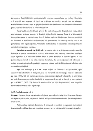 31


persoane cu dizabilități fizice sau intelectuale, persoane marginalizate sau excluse (Asociația
- 9 criterii) sau persoane și tineri cu probleme economice, sociale sau de sănătate.
Componenta economică vine în sprijinul îndeplinirii scopurilor sociale, în eventualitatea unui
profit, acesta fiind reinvestit în activitate de bază.
        Resurse. Resursele utilizate provin din toate sferele, atât de piață, non-piață, cât și
non-monetare, atrăgând sponsori și donatori străini, locali, persoane fizice și juridice, dar și
finanțări europene și internaționale, beneficiind de unele facilități fiscale datorate activității
de includere a persoanelor dezavantajate, de parteneriate cu autorități locale, dar și de
parteneriate inter-organizaționale. Voluntarii, parteneriatele cu organizații similare și rețelele
constituie componente esențiale.
        Activitate economică și dividende. În ceea ce privește activitatea economică, doar în
Fundația A aceasta e realizată în exterior, prin crearea unei societăți comerciale, celelalte
două înglobând-o în structura internă. Dacă în cazul Fundației B această opțiune a fost
justificată prin faptul că nu este puternic dezvoltată, dar că intenționează să înființeze o
unitate separată, directorul Asociației a declarat că este mai facilă urmărirea valorilor prin
această formă juridică.
        Așa cum amintește și CIRIEC, sursa majoră de finanțare a cooperativelor, spre
deosebire de subsectorul de non-piață, este cea provenită din afacerea pe care ei o operează
pe piață (2006, 43). Ele nu folosesc resursa non-monetară de tipul voluntarilor în activitatea
de bază, în timp ce asociațiile, fundațiile și întreprinderile sociale se bazeză în mare măsură
pe ea (CIRIEC, 2007, 27). Fondurile rambursabile (de tipul împrumutului) sunt singurele
resurse neutilizate de nicio organizație.


3.3.3. Analiză comparativă
Resurse. Folosind datele aproximative oferite de respondenți privind tipul de resurse folosite
de organizațiile lor, mai jos poate fi urmărit mixajul de resurse folosite de fiecare organizație
intervievată.
        Parteneriatele încheiate de sectorul de non-piață cu instituții și organizații naționale și
internaționale, publice și private constituie un punct tare și indispensabil pentru creșterea lor.
 
