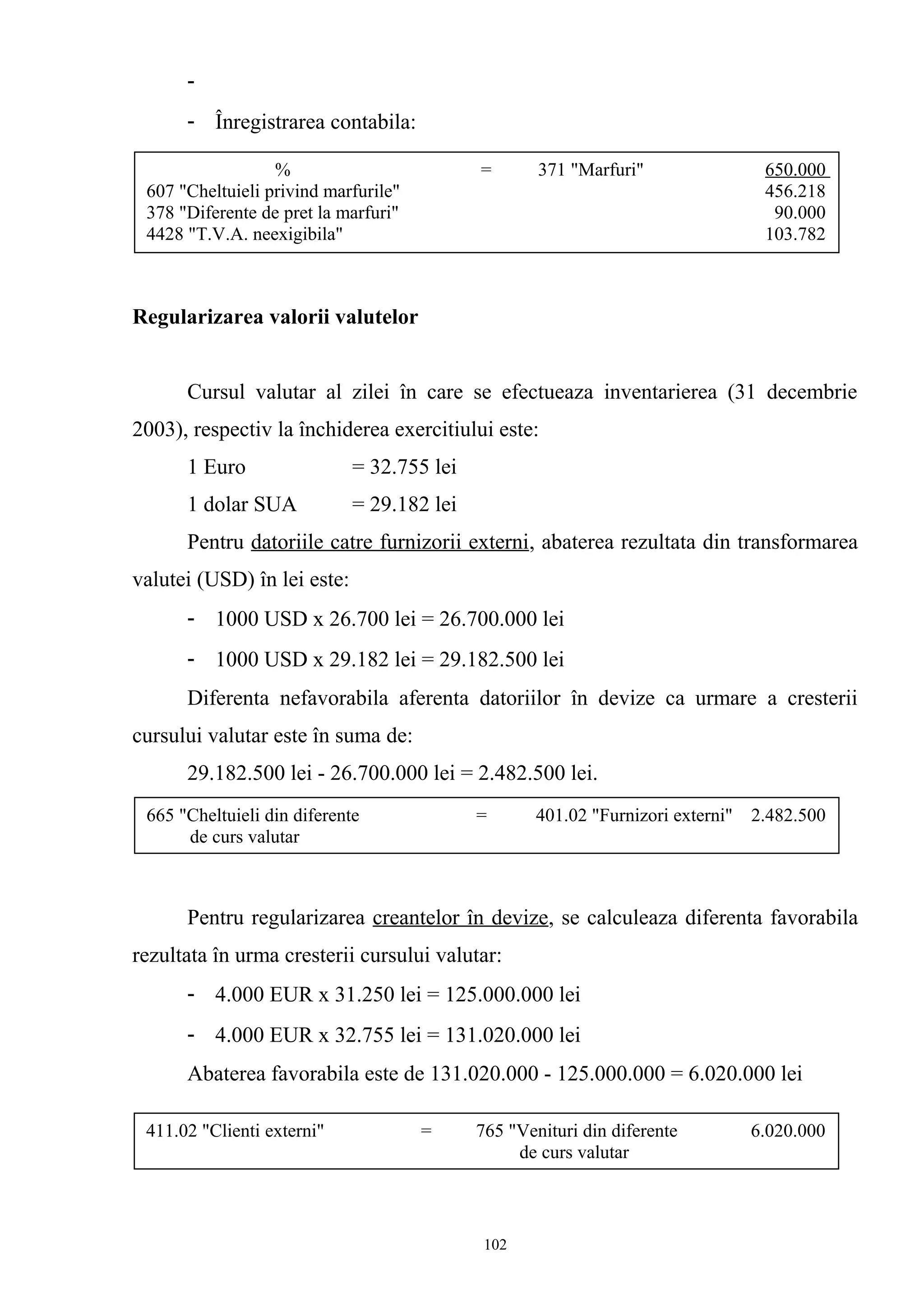 -
- Înregistrarea contabila:
Regularizarea valorii valutelor
Cursul valutar al zilei în care se efectueaza inventarierea (31 decembrie
2003), respectiv la închiderea exercitiului este:
1 Euro = 32.755 lei
1 dolar SUA = 29.182 lei
Pentru datoriile catre furnizorii externi, abaterea rezultata din transformarea
valutei (USD) în lei este:
- 1000 USD x 26.700 lei = 26.700.000 lei
- 1000 USD x 29.182 lei = 29.182.500 lei
Diferenta nefavorabila aferenta datoriilor în devize ca urmare a cresterii
cursului valutar este în suma de:
29.182.500 lei - 26.700.000 lei = 2.482.500 lei.
Pentru regularizarea creantelor în devize, se calculeaza diferenta favorabila
rezultata în urma cresterii cursului valutar:
- 4.000 EUR x 31.250 lei = 125.000.000 lei
- 4.000 EUR x 32.755 lei = 131.020.000 lei
Abaterea favorabila este de 131.020.000 - 125.000.000 = 6.020.000 lei
% = 371 "Marfuri" 650.000
607 "Cheltuieli privind marfurile" 456.218
378 "Diferente de pret la marfuri" 90.000
4428 "T.V.A. neexigibila" 103.782
665 "Cheltuieli din diferente = 401.02 "Furnizori externi" 2.482.500
de curs valutar
411.02 "Clienti externi" = 765 "Venituri din diferente 6.020.000
de curs valutar
102
 