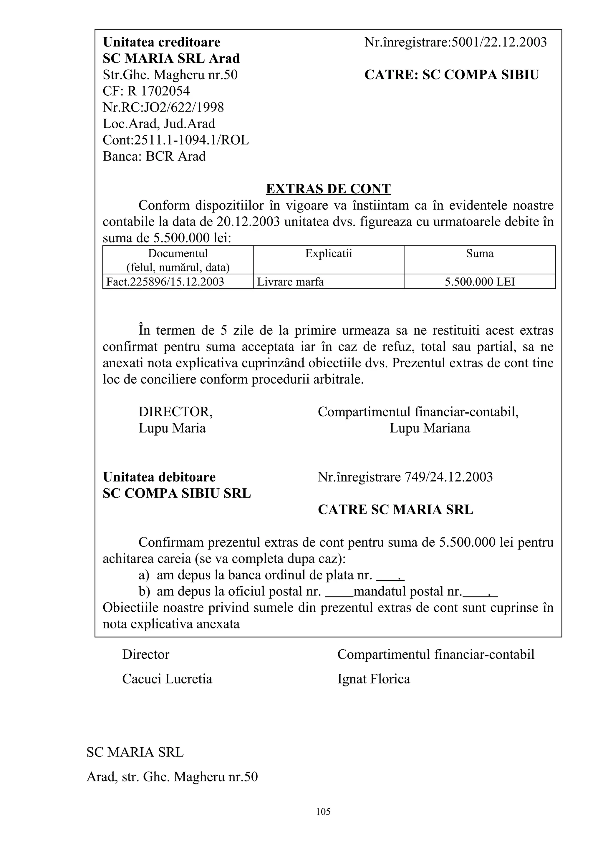 Director Compartimentul financiar-contabil
Cacuci Lucretia Ignat Florica
SC MARIA SRL
Arad, str. Ghe. Magheru nr.50
Unitatea creditoare Nr.înregistrare:5001/22.12.2003
SC MARIA SRL Arad
Str.Ghe. Magheru nr.50 CATRE: SC COMPA SIBIU
CF: R 1702054
Nr.RC:JO2/622/1998
Loc.Arad, Jud.Arad
Cont:2511.1-1094.1/ROL
Banca: BCR Arad
EXTRAS DE CONT
Conform dispozitiilor în vigoare va înstiintam ca în evidentele noastre
contabile la data de 20.12.2003 unitatea dvs. figureaza cu urmatoarele debite în
suma de 5.500.000 lei:
Documentul
(felul, numărul, data)
Explicatii Suma
Fact.225896/15.12.2003 Livrare marfa 5.500.000 LEI
În termen de 5 zile de la primire urmeaza sa ne restituiti acest extras
confirmat pentru suma acceptata iar în caz de refuz, total sau partial, sa ne
anexati nota explicativa cuprinzând obiectiile dvs. Prezentul extras de cont tine
loc de conciliere conform procedurii arbitrale.
DIRECTOR, Compartimentul financiar-contabil,
Lupu Maria Lupu Mariana
Unitatea debitoare Nr.înregistrare 749/24.12.2003
SC COMPA SIBIU SRL
CATRE SC MARIA SRL
Confirmam prezentul extras de cont pentru suma de 5.500.000 lei pentru
achitarea careia (se va completa dupa caz):
a) am depus la banca ordinul de plata nr. .
b) am depus la oficiul postal nr. mandatul postal nr. .
Obiectiile noastre privind sumele din prezentul extras de cont sunt cuprinse în
nota explicativa anexata
105
 