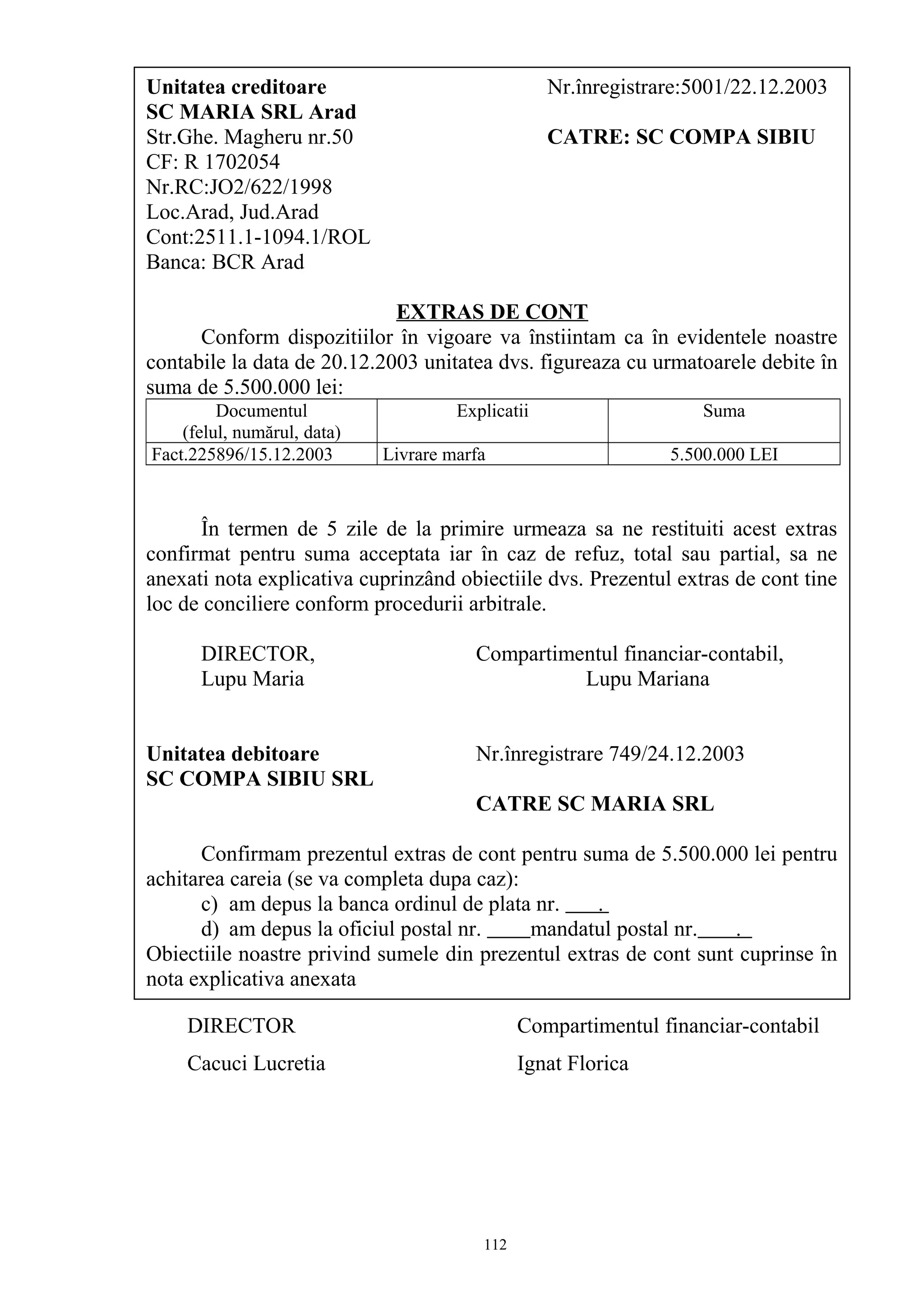 DIRECTOR Compartimentul financiar-contabil
Cacuci Lucretia Ignat Florica
Unitatea creditoare Nr.înregistrare:5001/22.12.2003
SC MARIA SRL Arad
Str.Ghe. Magheru nr.50 CATRE: SC COMPA SIBIU
CF: R 1702054
Nr.RC:JO2/622/1998
Loc.Arad, Jud.Arad
Cont:2511.1-1094.1/ROL
Banca: BCR Arad
EXTRAS DE CONT
Conform dispozitiilor în vigoare va înstiintam ca în evidentele noastre
contabile la data de 20.12.2003 unitatea dvs. figureaza cu urmatoarele debite în
suma de 5.500.000 lei:
Documentul
(felul, numărul, data)
Explicatii Suma
Fact.225896/15.12.2003 Livrare marfa 5.500.000 LEI
În termen de 5 zile de la primire urmeaza sa ne restituiti acest extras
confirmat pentru suma acceptata iar în caz de refuz, total sau partial, sa ne
anexati nota explicativa cuprinzând obiectiile dvs. Prezentul extras de cont tine
loc de conciliere conform procedurii arbitrale.
DIRECTOR, Compartimentul financiar-contabil,
Lupu Maria Lupu Mariana
Unitatea debitoare Nr.înregistrare 749/24.12.2003
SC COMPA SIBIU SRL
CATRE SC MARIA SRL
Confirmam prezentul extras de cont pentru suma de 5.500.000 lei pentru
achitarea careia (se va completa dupa caz):
c) am depus la banca ordinul de plata nr. .
d) am depus la oficiul postal nr. mandatul postal nr. .
Obiectiile noastre privind sumele din prezentul extras de cont sunt cuprinse în
nota explicativa anexata
112
 