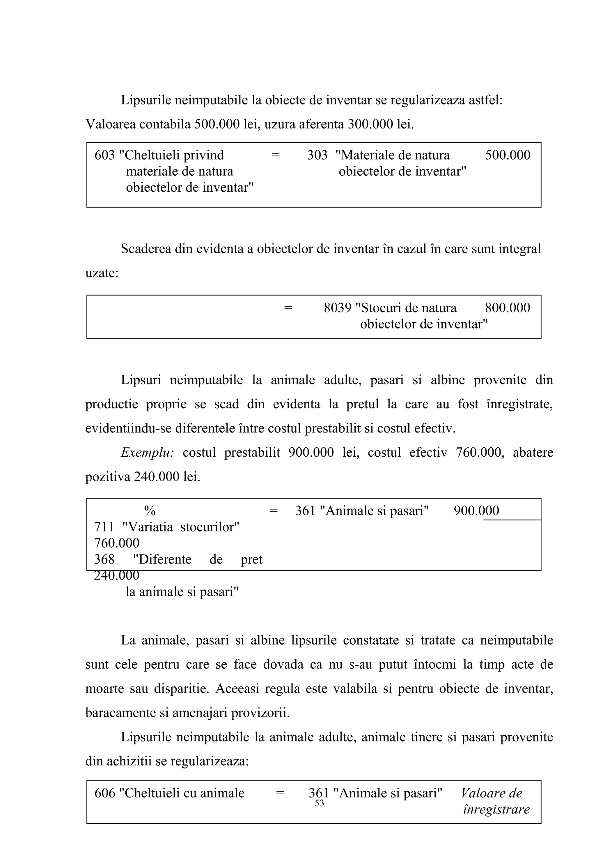Lipsurile neimputabile la obiecte de inventar se regularizeaza astfel:
Valoarea contabila 500.000 lei, uzura aferenta 300.000 lei.
Scaderea din evidenta a obiectelor de inventar în cazul în care sunt integral
uzate:
Lipsuri neimputabile la animale adulte, pasari si albine provenite din
productie proprie se scad din evidenta la pretul la care au fost înregistrate,
evidentiindu-se diferentele între costul prestabilit si costul efectiv.
Exemplu: costul prestabilit 900.000 lei, costul efectiv 760.000, abatere
pozitiva 240.000 lei.
La animale, pasari si albine lipsurile constatate si tratate ca neimputabile
sunt cele pentru care se face dovada ca nu s-au putut întocmi la timp acte de
moarte sau disparitie. Aceeasi regula este valabila si pentru obiecte de inventar,
baracamente si amenajari provizorii.
Lipsurile neimputabile la animale adulte, animale tinere si pasari provenite
din achizitii se regularizeaza:
= 8039 "Stocuri de natura 800.000
obiectelor de inventar"
% = 361 "Animale si pasari" 900.000
711 "Variatia stocurilor"
760.000
368 "Diferente de pret
240.000
la animale si pasari"
606 "Cheltuieli cu animale = 361 "Animale si pasari" Valoare de
înregistrare
603 "Cheltuieli privind = 303 "Materiale de natura 500.000
materiale de natura obiectelor de inventar"
obiectelor de inventar"
53
 
