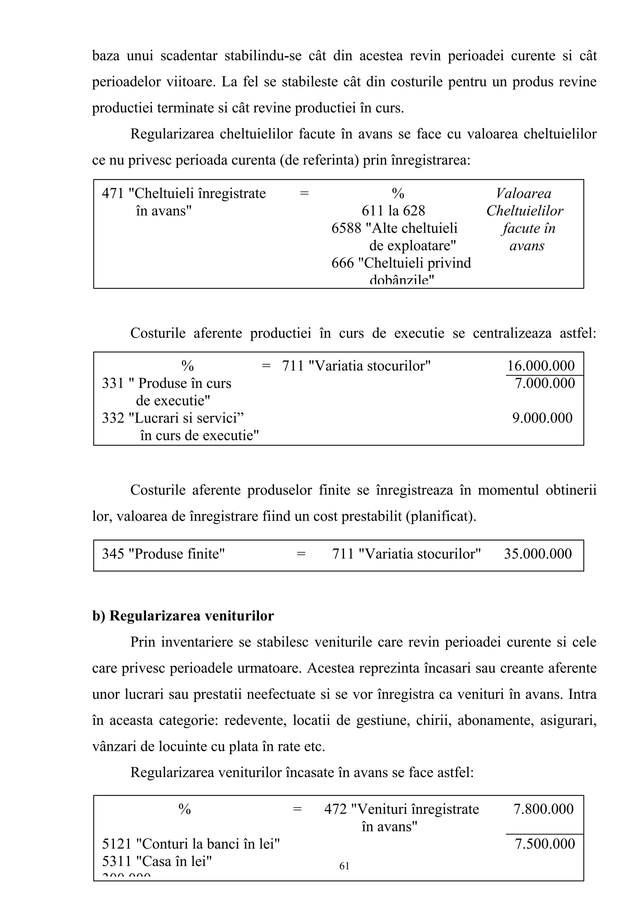 baza unui scadentar stabilindu-se cât din acestea revin perioadei curente si cât
perioadelor viitoare. La fel se stabileste cât din costurile pentru un produs revine
productiei terminate si cât revine productiei în curs.
Regularizarea cheltuielilor facute în avans se face cu valoarea cheltuielilor
ce nu privesc perioada curenta (de referinta) prin înregistrarea:
Costurile aferente productiei în curs de executie se centralizeaza astfel:
Costurile aferente produselor finite se înregistreaza în momentul obtinerii
lor, valoarea de înregistrare fiind un cost prestabilit (planificat).
b) Regularizarea veniturilor
Prin inventariere se stabilesc veniturile care revin perioadei curente si cele
care privesc perioadele urmatoare. Acestea reprezinta încasari sau creante aferente
unor lucrari sau prestatii neefectuate si se vor înregistra ca venituri în avans. Intra
în aceasta categorie: redevente, locatii de gestiune, chirii, abonamente, asigurari,
vânzari de locuinte cu plata în rate etc.
Regularizarea veniturilor încasate în avans se face astfel:
471 "Cheltuieli înregistrate = % Valoarea
în avans" 611 la 628 Cheltuielilor
6588 "Alte cheltuieli facute în
de exploatare" avans
666 "Cheltuieli privind
dobânzile"
% = 711 "Variatia stocurilor" 16.000.000
331 " Produse în curs 7.000.000
de executie"
332 "Lucrari si servici” 9.000.000
în curs de executie"
345 "Produse finite" = 711 "Variatia stocurilor" 35.000.000
% = 472 "Venituri înregistrate 7.800.000
în avans"
5121 "Conturi la banci în lei" 7.500.000
5311 "Casa în lei"
300.000
61
 