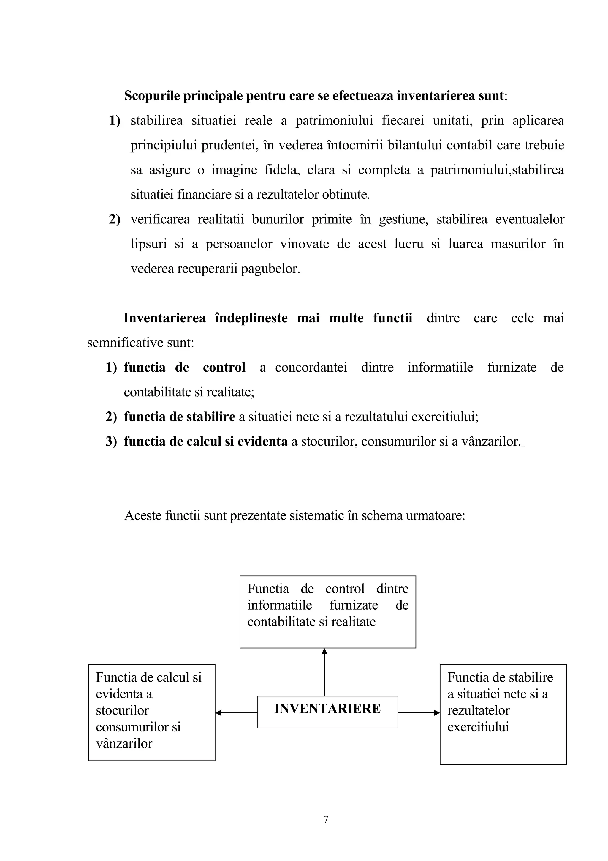 Scopurile principale pentru care se efectueaza inventarierea sunt:
1) stabilirea situatiei reale a patrimoniului fiecarei unitati, prin aplicarea
principiului prudentei, în vederea întocmirii bilantului contabil care trebuie
sa asigure o imagine fidela, clara si completa a patrimoniului,stabilirea
situatiei financiare si a rezultatelor obtinute.
2) verificarea realitatii bunurilor primite în gestiune, stabilirea eventualelor
lipsuri si a persoanelor vinovate de acest lucru si luarea masurilor în
vederea recuperarii pagubelor.
Inventarierea îndeplineste mai multe functii dintre care cele mai
semnificative sunt:
1) functia de control a concordantei dintre informatiile furnizate de
contabilitate si realitate;
2) functia de stabilire a situatiei nete si a rezultatului exercitiului;
3) functia de calcul si evidenta a stocurilor, consumurilor si a vânzarilor.
Aceste functii sunt prezentate sistematic în schema urmatoare:
7
Functia de control dintre
informatiile furnizate de
contabilitate si realitate
INVENTARIERE
Functia de stabilire
a situatiei nete si a
rezultatelor
exercitiului
Functia de calcul si
evidenta a
stocurilor
consumurilor si
vânzarilor
 