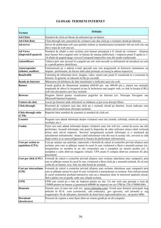 GLOSAR- TERMENI INTERNET
Termen Definiţie
Ad Clicks Numărul de click-uri făcute de utilizatori pe un banner.
Ad Click Rate Click-through rate- procentul de vizitatori care dau click pe o reclamă văzută pe Internet.
Ad server Server de publicitate-soft care permite rularea şi monitorizarea reclamelor într-un web site sau
într-o reţea de web site-uri.
Ad Views
(Impresii/Expuneri)
Numărul de afişări a unei reclame prin banner presupusă a fi văzută de vizitatori. Afişarea
unui banner într-o pagină web; în funcţie de reţeaua publicitară, 1 impresie poate fi egală cu 1-
14 afişări de pagină (page views).Corespund impresiilor nete din media tradiţională.
Autentificare Tehnica prin care accesul la o pagină sau site web necesită ca utilizatorul să introducă un cont
şi o parolă pentru identificare.
Autoresponder
(infobot, mailbot)
Funcţionează pe o adresă e-mail specială care este programată să furnizeze instantaneu un
răspuns preformatat, de fiecare dată când primeşte un mesaj la adresa respectivă.
Bandwidth Cantitatea de informaţie (text, imagini, video, sunet) care poate fi vizualizată la o conectare la
Internet. În general, se măsoară în biţi pe secundă.
Banda de Internet Măsurarea (în kilobytes de date transferate) a traficului unui site web.
Banner Casetă grafică de dimensiuni standard (468/60 pix. sau 400/40 pix.), statică sau animată,
amplasată de obicei la începutul şi/sau la încheierea unei pagini web, cu link la locaţia (URL)
web site-ului pentru care face reclamă.
Browser Program folosit pentru vizualizarea paginilor de Internet (ex: Netscape Navigator sau
Microsoft Internet Explorer).
Camere de chat Locuri pe Internet unde utilizatorii se întâlnesc şi pot avea discuţii libere.
Click-through Procentul de vizitatori care dau click pe o reclamă văzută pe Internet. Acest indicator este
foarte util în analizarea eficienţei reclamei.
Click-through ratio
(CTR)
Raportul între numărul de expuneri şi numărul de click-uri.
Counter Program care adună informaţii despre vizitatorii unui site (număr, referinţă, sistem de operare,
rezoluţie, etc.).
Cookie Fişier text care adună informaţii despre vizitatorii unui site web (ex: contul de acces sau alte
preferinţe). Această informaţie este pusă la dispoziţie de către utilizator atunci când vizitează
prima oară site-ul respectiv. Serverul înregistrează această informaţie şi o stochează pe
calculatorul utilizatorului. Atunci când utilizatorul vine din nou la acelaşi site, serverul se uită
după cookie şi se autoconfigurează în funcţie de preferinţele utilizatorului.
Cost per action or
aquisition (CPA)
Cost pe acţiune sau achiziţie, reprezintă o formulă de calcul al costurilor privind afişarea unei
reclame, prin care se plăteşte numai în cazul în care vizitatorul a făcut o anumită acţiune (ex:
înregistrarea ca membru la un site comunitar) sau a cumpărat un anumit produs (ex: a
cumpărat o carte dintr-un magazin virtual). CPA poate fi compus dintr-un comision fix plus
procentual.
Cost per click (CPC) Formulă de calcul a costurilor privind afişarea unei reclame (derularea unei campanii), prin
care se plăteşte numai în cazul în care vizitatorul a făcut click pe o anumită reclamă, fie că este
vorba de un banner, text, link sau altă formă de reclamă.
Cost per interacţiune
(CPI)
Formulă de calcul a costurilor privind afişarea unei reclame (derularea unei campanii) prin
care se plăteşte numai în cazul în care vizitatorul a interacţionat cu reclama. Este utilizat numai
în cazul reclamelor profund interactive care au o dinamică chiar în interiorul spaţiului alocat,
fără a părăsi site-ul gazdă, unde este afişată reclama.
CPM CPM este costul pe o mie de impresii pentru un site. Un site web care percepe o taxă de
15000$ pentru un banner şi garantează 600000 de impresii are un CPM de 25$ (15000$/600).
Domeniu Numele unic al unui site web (ex: www.cyberatlas.com). Există şase domenii principale larg
utilizate în SUA: .com (comercial), .edu (educaţie), .gov (guvern), .mil (armată) şi .org
(organizaţii). Pe de altă parte, domeniile de două litere reprezintă ţările (ex: .uk pentru MB).
Download
(descărcare)
Procesul de copiere a unui fişier dintr-un sistem gazdă pe un alt computer.
56
 