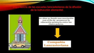 Importancia de las escuelas lancasterianas de la difusión
de la instrucción elemental.

 