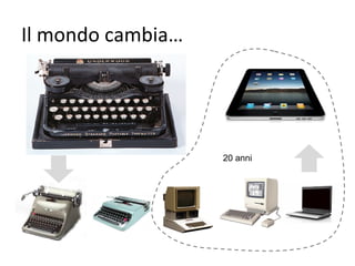 Il mondo cambia…

20 anni

 