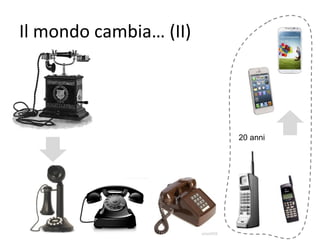 Il mondo cambia… (II)

20 anni

 