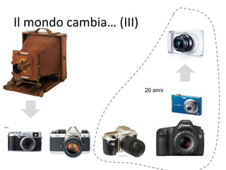 Il mondo cambia… (III)

20 anni

 