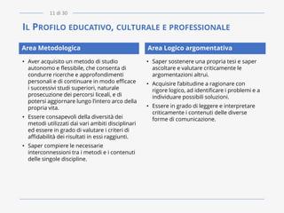 IL PROFILO EDUCATIVO, CULTURALE E PROFESSIONALE
• Aver acquisito un metodo di studio
autonomo e flessibile, che consenta di
condurre ricerche e approfondimenti
personali e di continuare in modo efficace
i successivi studi superiori, naturale
prosecuzione dei percorsi liceali, e di
potersi aggiornare lungo l’intero arco della
propria vita.
• Essere consapevoli della diversità dei
metodi utilizzati dai vari ambiti disciplinari
ed essere in grado di valutare i criteri di
affidabilità dei risultati in essi raggiunti.
• Saper compiere le necessarie
interconnessioni tra i metodi e i contenuti
delle singole discipline.
• Saper sostenere una propria tesi e saper
ascoltare e valutare criticamente le
argomentazioni altrui.
• Acquisire l’abitudine a ragionare con
rigore logico, ad identificare i problemi e a
individuare possibili soluzioni.
• Essere in grado di leggere e interpretare
criticamente i contenuti delle diverse
forme di comunicazione.
Area Metodologica Area Logico argomentativa
11 di 30
 