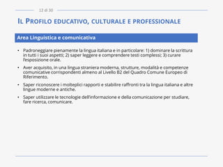 IL PROFILO EDUCATIVO, CULTURALE E PROFESSIONALE
• Padroneggiare pienamente la lingua italiana e in particolare: 1) dominare la scrittura
in tutti i suoi aspetti; 2) saper leggere e comprendere testi complessi; 3) curare
l’esposizione orale.
• Aver acquisito, in una lingua straniera moderna, strutture, modalità e competenze
comunicative corrispondenti almeno al Livello B2 del Quadro Comune Europeo di
Riferimento.
• Saper riconoscere i molteplici rapporti e stabilire raffronti tra la lingua italiana e altre
lingue moderne e antiche.
• Saper utilizzare le tecnologie dell’informazione e della comunicazione per studiare,
fare ricerca, comunicare.
Area Linguistica e comunicativa
12 di 30
 