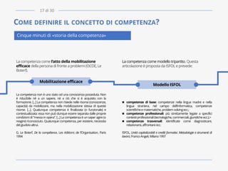 COME DEFINIRE IL CONCETTO DI COMPETENZA?
Cinque minuti di «storia della competenza»
La competenza come modello tripartito. Questa
articolazione è proposta da ISFOL e prevede:
◼ competenze di base: competenze nella lingua madre e nella
lingua straniera, nel campo dell’informatica, competenze
scientificheematematiche,problemsolvingecc.;
◼ competenze professionali: più strettamente legate a specifici
contestiprofessionali(tecnologiche,commerciali,giuridicheecc.);•
◼ competenze trasversali: identificate come diagnosticare,
relazionarsi,affrontare ecc.
ISFOL, Unità capitalizzabili e crediti formativi. Metodologie e strumenti di
lavoro, FrancoAngeli, Milano1997
Modello ISFOL
La competenza come l’atto della mobilitazione
efficace della persona di fronte a problemi (OCDE, Le
Boterf).
La competenza non è uno stato od una conoscenza posseduta. Non
è riducibile né a un sapere, né a ciò che si è acquisito con la
formazione. [...] La competenza non risiede nelle risorse (conoscenze,
capacità) da mobilizzare, ma nella mobilizzazione stessa di queste
risorse. [...]. Qualunque competenza è finalizzata (o funzionale) e
contestualizzata: essa non può dunque essere separata dalle proprie
condizioni di “messa in opera”. [...] La competenza è un saper agire (o
reagire) riconosciuto. Qualunque competenza, per esistere, necessita
delgiudizioaltrui.
G. Le Boterf, De la compétence, Les éditions de l’Organisation, Paris
1994
Mobilitazione efficace
17 di 30
 