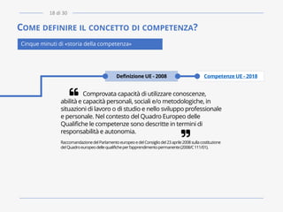 COME DEFINIRE IL CONCETTO DI COMPETENZA?
Cinque minuti di «storia della competenza»
Comprovata capacità di utilizzare conoscenze,
abilità e capacità personali, sociali e/o metodologiche, in
situazioni di lavoro o di studio e nello sviluppo professionale
e personale. Nel contesto del Quadro Europeo delle
Qualifiche le competenze sono descritte in termini di
responsabilità e autonomia.
RaccomandazionedelParlamentoeuropeoedelConsigliodel23aprile2008sullacostituzione
delQuadroeuropeodellequalificheperl’apprendimentopermanente(2008/C111/01).
Definizione UE - 2008 Competenze UE - 2018
18 di 30
 
