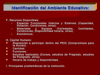 F. Recursos Disponibles:F. Recursos Disponibles:
– Espacios Funcionales Internos y Externos (Capacidad,Espacios Funcionales Internos y Externos (Capacidad,
Dotación, Condiciones, otros).Dotación, Condiciones, otros).
– Materiales y Equipos (Variedades, Cantidades,Materiales y Equipos (Variedades, Cantidades,
Condiciones, Disponibilidad horaria, otros).Condiciones, Disponibilidad horaria, otros).
– Económicos.Económicos.
H. Capital Humano:H. Capital Humano:
 Disposición a participar dentro del PEIC (Compromisos paraDisposición a participar dentro del PEIC (Compromisos para
la Acción).la Acción).
 Cantidad.Cantidad.
 Funciones.Funciones.
 Estudios realizados (Cursos, estudios de Pregrado, estudiosEstudios realizados (Cursos, estudios de Pregrado, estudios
de Postgrado, otros).de Postgrado, otros).
 Horario de trabajo y disponibilidad.Horario de trabajo y disponibilidad.
I. Principales problemáticas de la institución.I. Principales problemáticas de la institución.
Identificación del Ambiente Educativo:Identificación del Ambiente Educativo:
 