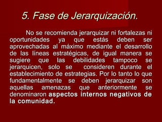 5. Fase de Jerarquización.5. Fase de Jerarquización.
No se recomienda jerarquizar ni fortalezas niNo se recomienda jerarquizar ni fortalezas ni
oportunidades ya que estás deben seroportunidades ya que estás deben ser
aprovechadas al máximo mediante el desarrolloaprovechadas al máximo mediante el desarrollo
de las líneas estratégicas, de igual manera sede las líneas estratégicas, de igual manera se
sugiere que las debilidades tampoco sesugiere que las debilidades tampoco se
jerarquicen, solo se consideren durante eljerarquicen, solo se consideren durante el
establecimiento de estrategias. Por lo tanto lo queestablecimiento de estrategias. Por lo tanto lo que
fundamentalmente se deben jerarquizar sonfundamentalmente se deben jerarquizar son
aquellas amenazas que anteriormente seaquellas amenazas que anteriormente se
denominarondenominaron aspectos internos negativos deaspectos internos negativos de
la comunidad.la comunidad.
 