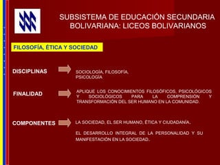 SUBSISTEMA DE EDUCACIÓN SECUNDARIA
BOLIVARIANA: LICEOS BOLIVARIANOS
EL DESARROLLO INTEGRAL DE LA PERSONALIDAD Y SU
MANIFESTACIÓN EN LA SOCIEDAD.
APLIQUE LOS CONOCIMIENTOS FILOSÓFICOS, PSICOLÓGICOS
Y SOCIOLÓGICOS PARA LA COMPRENSIÓN Y
TRANSFORMACIÓN DEL SER HUMANO EN LA COMUNIDAD.
LA SOCIEDAD, EL SER HUMANO, ÉTICA Y CIUDADANÍA.
FINALIDAD
COMPONENTES
FILOSOFÍA, ÉTICA Y SOCIEDAD
DISCIPLINAS SOCIOLOGÍA, FILOSOFÍA,
PSICOLOGÍA
*
*
*
*
*
*
*
*
 