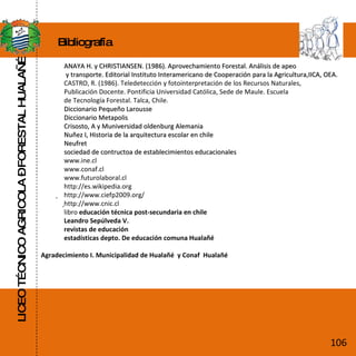 LICEO TÉCNICO AGRICOLA – FORESTAL HUALAÑÉ Bibliografía ANAYA H. y CHRISTIANSEN. (1986). Aprovechamiento Forestal. Análisis de apeo y transporte. Editorial Instituto Interamericano de Cooperación para la Agricultura,IICA, OEA. CASTRO, R. (1986). Teledetección y fotointerpretación de los Recursos Naturales, Publicación Docente. Pontificia Universidad Católica, Sede de Maule. Escuela de Tecnología Forestal. Talca, Chile. Diccionario Pequeño Larousse Diccionario Metapolis Crisosto, A y Muniversidad oldenburg Alemania Nuñez I, Historia de la arquitectura escolar en chile Neufret sociedad de contructoa de establecimientos educacionales www.ine.cl www.conaf.cl www.futurolaboral.cl http://es.wikipedia.org http://www.ciefp2009.org/ http://www.cnic.cl libro  educación técnica post-secundaria en chile  Leandro Sepúlveda V. revistas de educación estadísticas depto. De educación comuna Hualañé Agradecimiento I. Municipalidad de Hualañé  y Conaf  Hualañé 106 