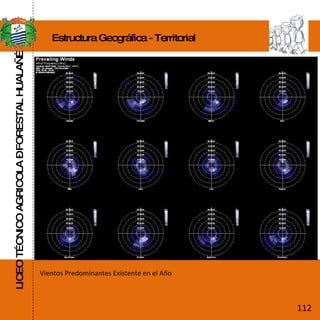 LICEO TÉCNICO AGRICOLA – FORESTAL HUALAÑÉ Estructura Geográfica - Territorial Vientos Predominantes Existente en el Año 112 