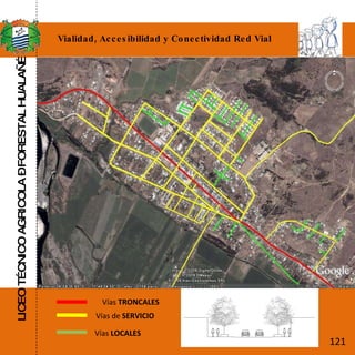 LICEO TÉCNICO AGRICOLA – FORESTAL HUALAÑÉ Vialidad, Accesibilidad y Conectividad Red Vial Vías  LOCALES   Vías de  SERVICIO   Vías  TRONCALES   121 