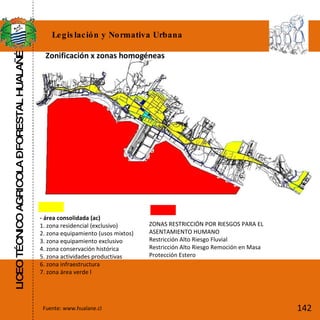 LICEO TÉCNICO AGRICOLA – FORESTAL HUALAÑÉ Legislación y Normativa Urbana Fuente: www.hualane.cl Zonificación x zonas homogéneas - área consolidada (ac)   1. zona residencial (exclusivo) 2. zona equipamiento (usos mixtos) 3. zona equipamiento exclusivo 4. zona conservación histórica 5. zona actividades productivas 6. zona infraestructura 7. zona área verde  l ZONAS RESTRICCIÓN POR RIESGOS PARA EL ASENTAMIENTO HUMANO  Restricción Alto Riesgo Fluvial  Restricción Alto Riesgo Remoción en Masa  Protección Estero  142 