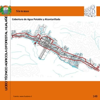 LICEO TÉCNICO AGRICOLA – FORESTAL HUALAÑÉ Sistemas Fuente: www.hualane.cl Cobertura de Agua Potable y Alcantarillado 148 