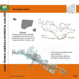 LICEO TÉCNICO AGRICOLA – FORESTAL HUALAÑÉ Fuente: www.hualane.cl Morfología Urbana Comuna   contiene varios centros poblados;  Hualañé(capital comunal) y otras localidades menores (la Huerta, Los Coipos, Mira Ríos , Peralillo , etc) Trama urbana principalmente de forma damerica . Donde el punto de referencia principal es la plaza de armas. 149 
