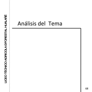 LICEO TÉCNICO AGRICOLA – FORESTAL HUALAÑÉ Análisis del  Tema 68 